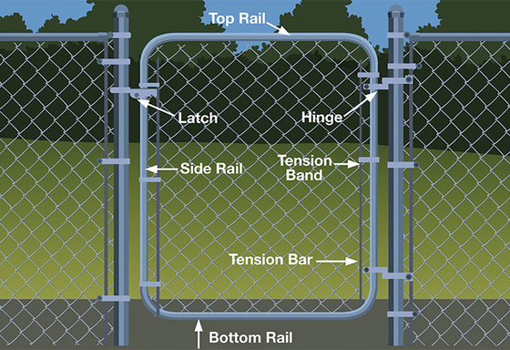 Pvc Coated Diamond Wire Mesh Sports Field 1.8m Steel Chain Link Fencing